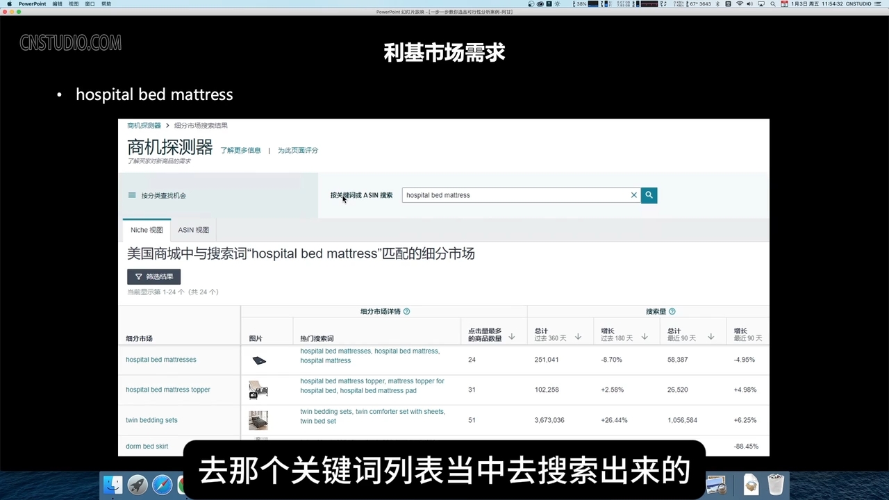 阿甘·亚马逊跨境电商选品案例(更新2月)-知识创作