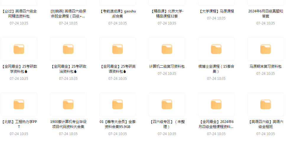 大学资源最全合集-知识创作