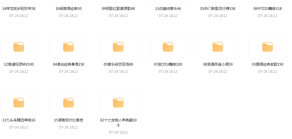 【无损音乐分享】2024龙年车载音乐九头鸟贺岁专辑-知识创作