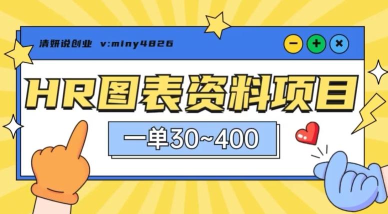 一单收益30-400，HR图表资料蓝海项目-知识创作