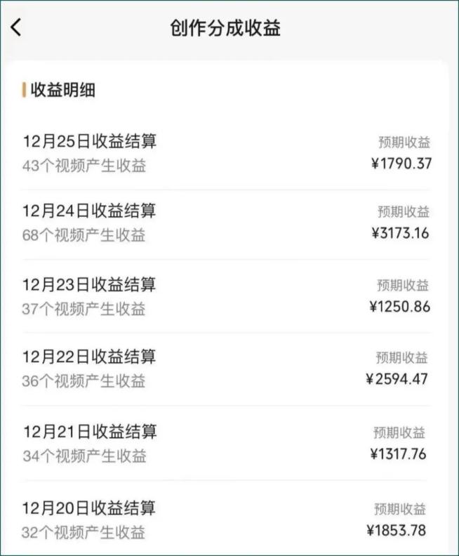 图片[2]-视频号数字人AI视频，条条爆款，一分钟搞定原创，躺赚8000+-知识创作