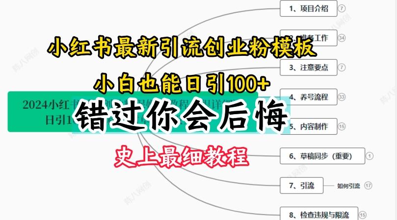 2024小红书引流创业粉史上最细教程，手把手教你引流【揭秘】-知识创作