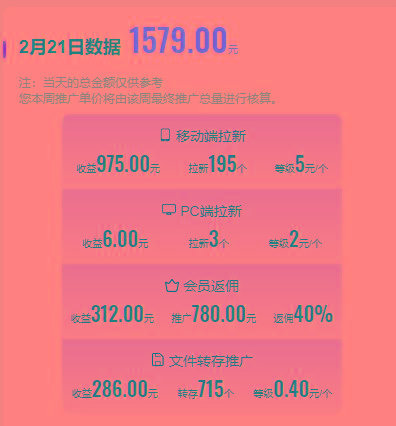 图片[1]-(9293期)2024目前网上最火短剧机器人做法，自动搜索发剧 自动更新资源 自动分享资源-知识创作