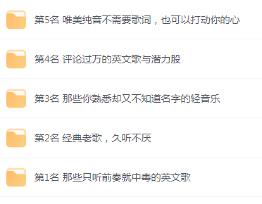 【无损音乐分享】网易云音乐收藏榜单前五名合集 精选好歌-知识创作