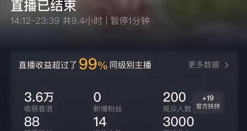 (8548期)ai无人直播美女4人组整蛊教程 【附全套资料以及教程】-知识创作