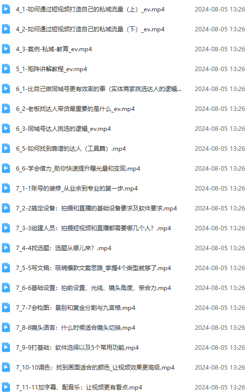 图片[2]-实体店老板获客特训营：认知、定位、文案、矩阵、直播、AI等(72节-知识创作