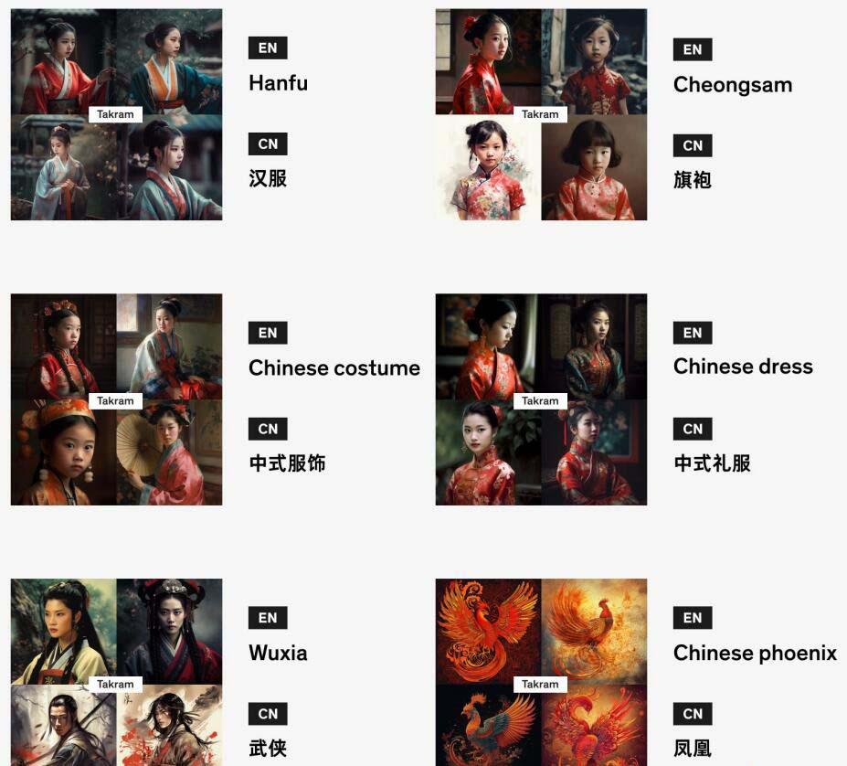 图片[4]-Midjourney辞典AIGC中英双语图文辞典+提示关键词Prompt大全-知识创作