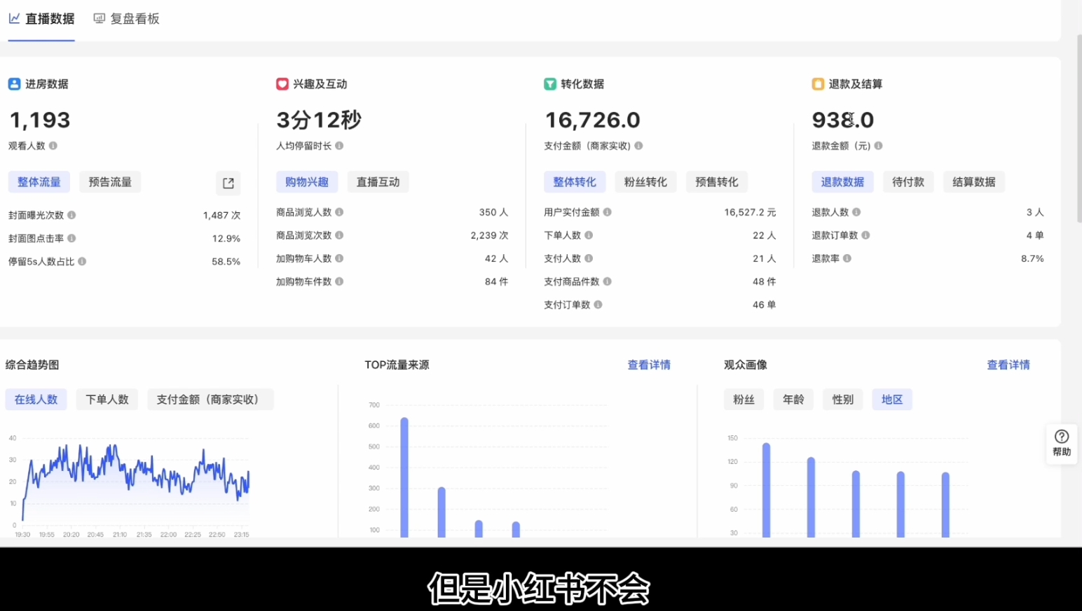 顾颖老师·小红书电商无货源-知识创作