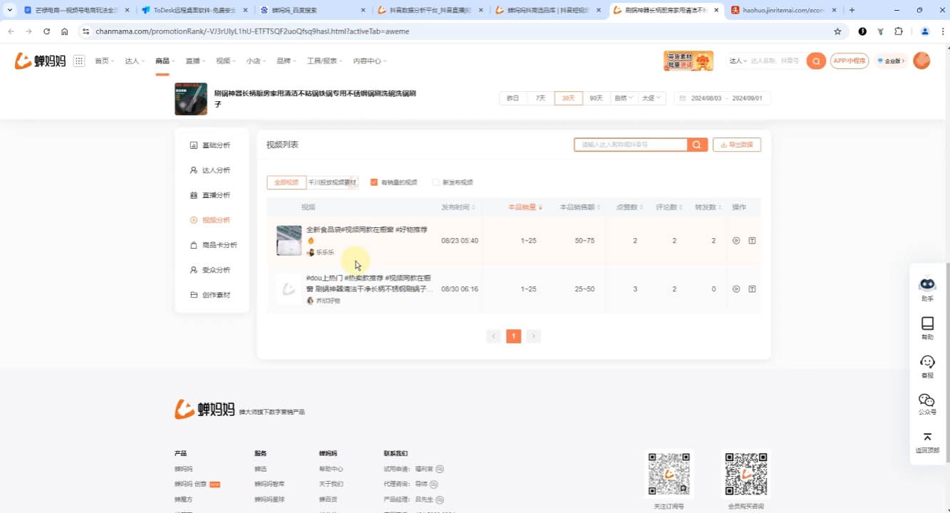 芒禄电商·视频号电商玩法流程(视频带货+直播带货)-知识创作