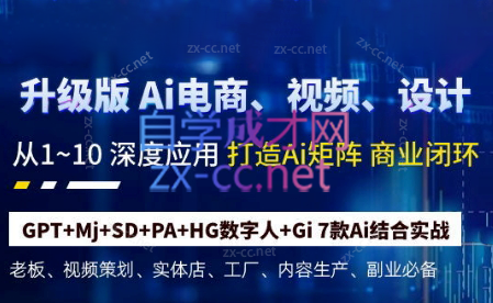 六哥·Ai终点站，全系统商业闭环矩阵打造(更新9月)-知识创作